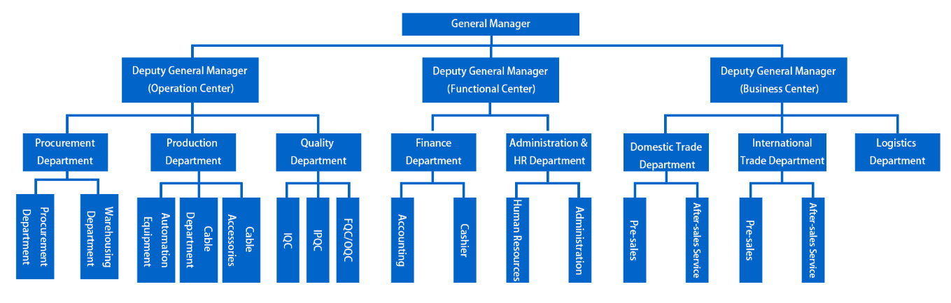 0b8B0F0F0DE959210A8710849C499C499B